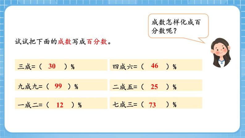 人教版数学六年级下册 2.2《认识成数》例2 课件+教案+分层练习08