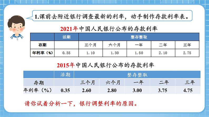 人教版数学六年级下册 2.6《生活与百分数》课件+教案+分层练习07