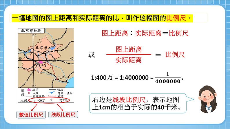 人教版数学六年级下册 4.6《比例尺(1)》课件+教案+分层练习07