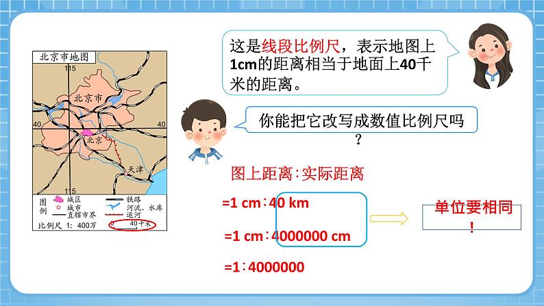 人教版数学六年级下册 4.6《比例尺(1)》课件+教案+分层练习08