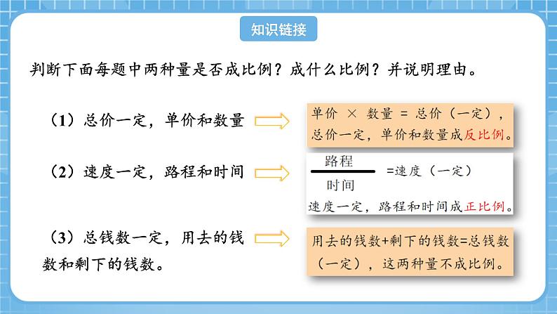 人教版数学六年级下册 4.9《用比例解决问题(1)》课件+教案+分层练习04