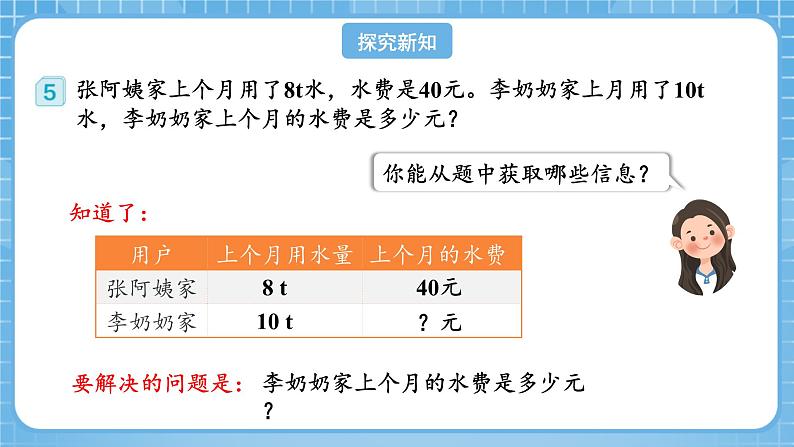 人教版数学六年级下册 4.9《用比例解决问题(1)》课件+教案+分层练习06