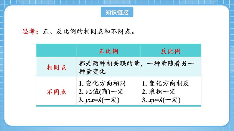 人教版数学六年级下册 4.10《用比例解决问题(2)》课件+教案+分层练习04