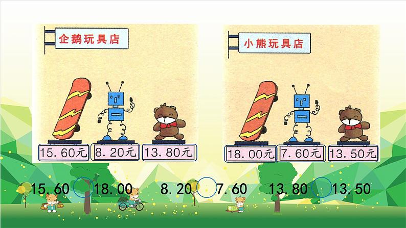 冀教版数学三年级下册 第6单元 小数的初步认识-第3课时 比较小数的大小课件第5页