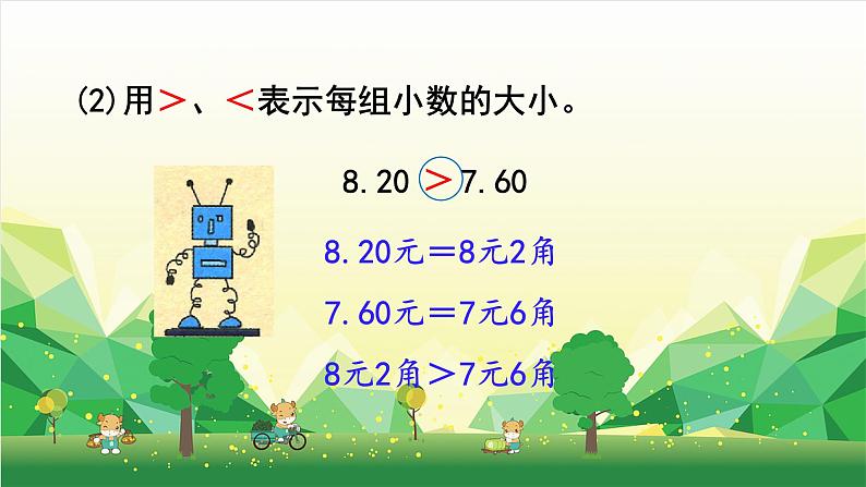 冀教版数学三年级下册 第6单元 小数的初步认识-第3课时 比较小数的大小课件第7页