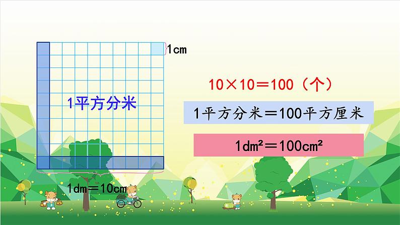 冀教版数学三年级下册 第7单元 长方形和正方形的面积-第4课时 面积单位间的进率课件第6页