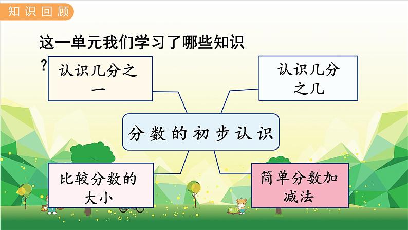 冀教版数学三年级下册 第8单元 分数的初步认识-第6课时 整理与复习课件第2页