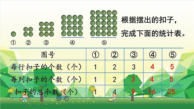 冀教版数学三年级下册 第9单元 探索乐园-第1课时 找规律课件04