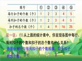 冀教版数学三年级下册 第9单元 探索乐园-第1课时 找规律课件