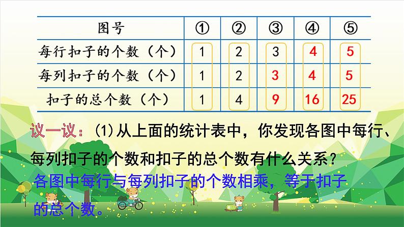 冀教版数学三年级下册 第9单元 探索乐园-第1课时 找规律课件05