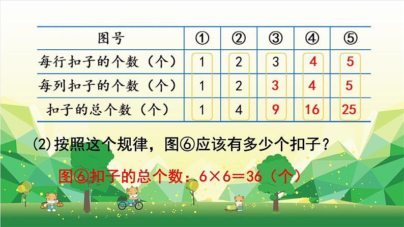 冀教版数学三年级下册 第9单元 探索乐园-第1课时 找规律课件06