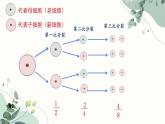 人教版五年级下册数学《分数的基本性质》（课件）