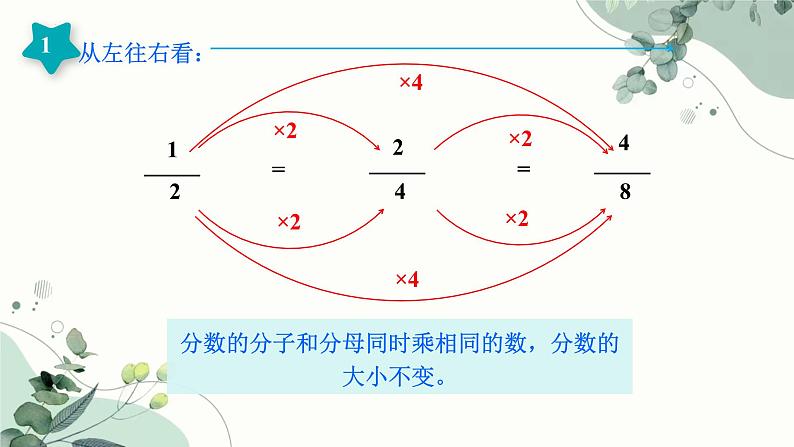 人教版五年级下册数学《分数的基本性质》（课件）04