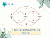 人教版五年级下册数学《分数的基本性质》（课件）