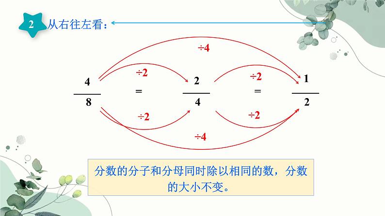 人教版五年级下册数学《分数的基本性质》（课件）05