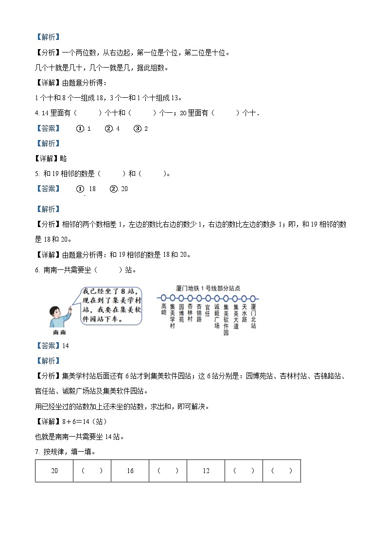 2023-2024学年福建省厦门市集美区厦门市集美区实小片区人教版一年级上册期末综合练习数学试卷（原卷版+解析版）02
