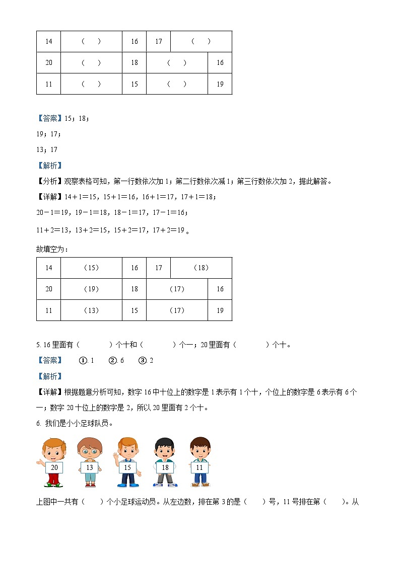 精品解析：2023-2024学年黑龙江省哈尔滨市道外区人教版一年级上册期末测试数学试卷（解析版）第2页