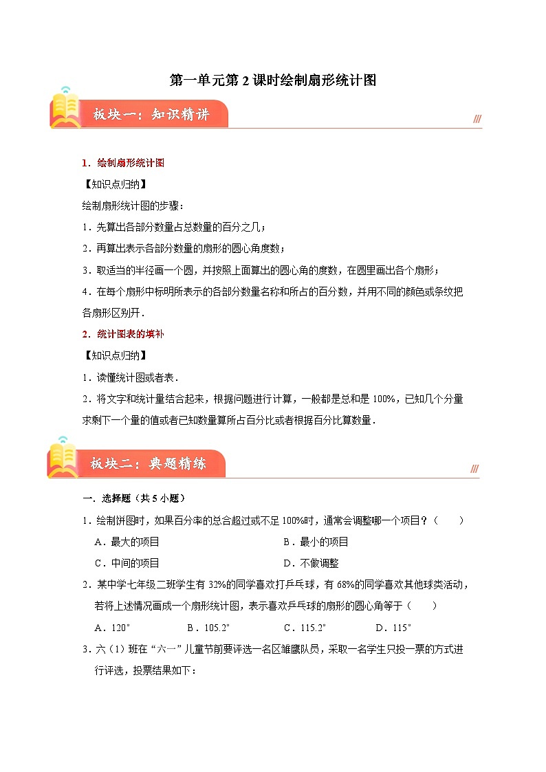 苏教版2023-2024学年六年级下册数学尖子生培优  第一单元第二课时绘制扇形统计图（知识精讲+典题精练）第1页