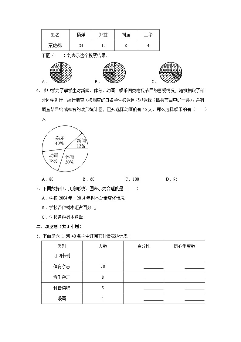 苏教版2023-2024学年六年级下册数学尖子生培优  第一单元第二课时绘制扇形统计图（知识精讲+典题精练）第2页