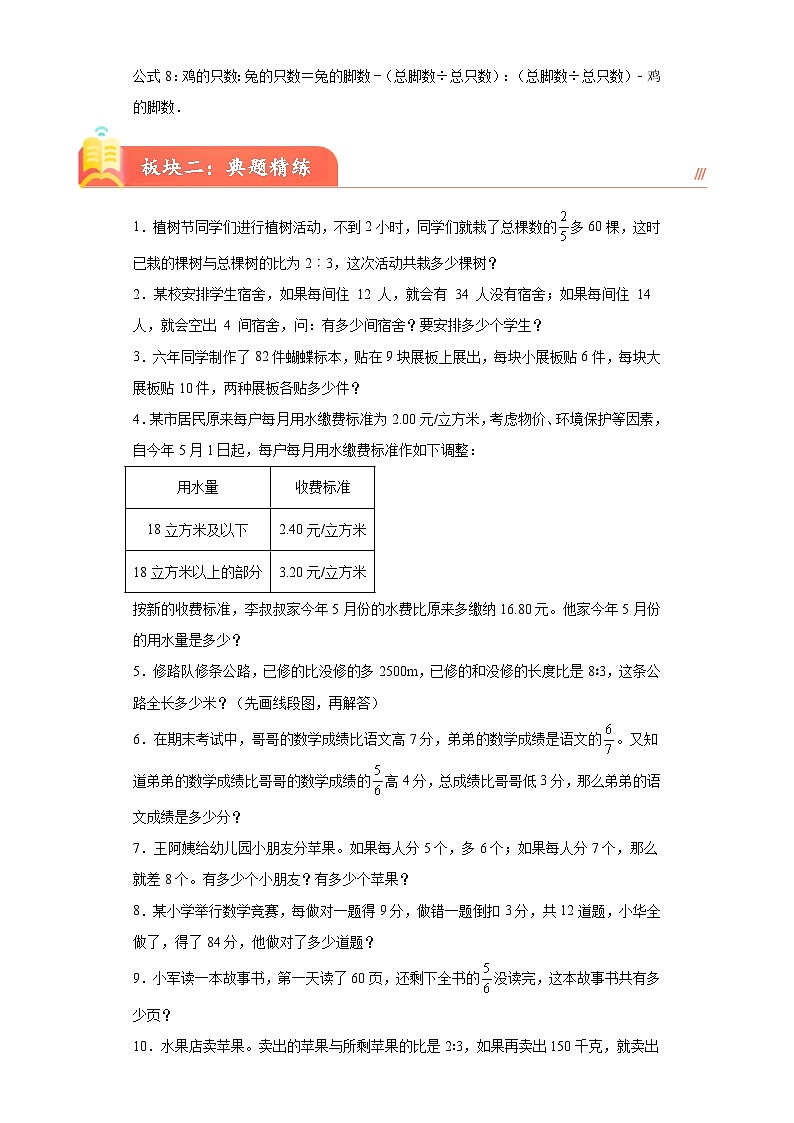苏教版2023-2024学年六年级下册数学尖子生培优  第三单元解决问题的策略应用题（知识精讲+典题精练）第2页