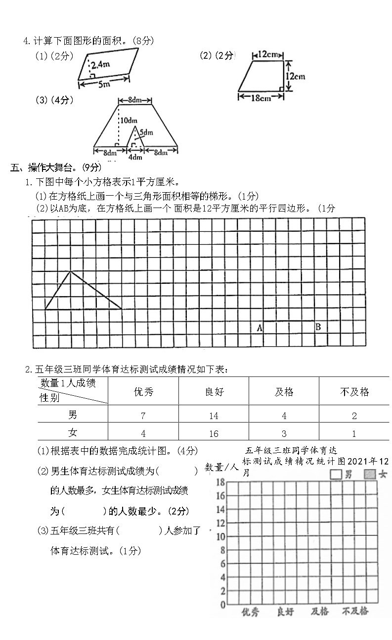 河南省平顶山市高新技术产业开发区遵化店镇2021-2022学年五年级上学期期末质量监测数学试卷第3页