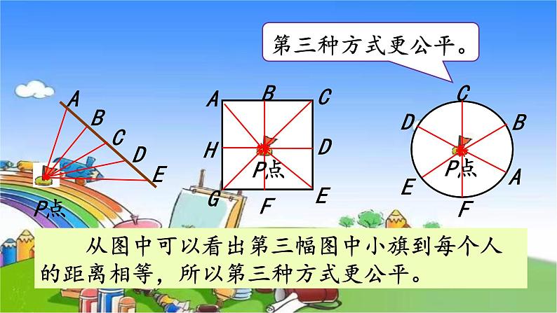 北师大版数学六年级上册 第1单元 圆-第1课时  圆的认识（一）课件04