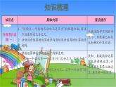 北師大版數(shù)學(xué)六年級上冊 第2單元 分?jǐn)?shù)混合運(yùn)算-整理和復(fù)習(xí)課件