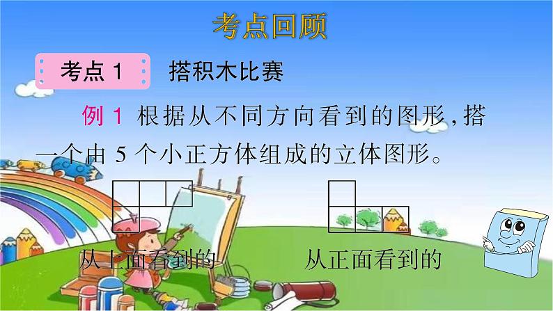 北师大版数学六年级上册 第3单元 观察物体-整理和复习课件04