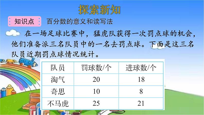 北师大版数学六年级上册 第4单元 百分数-第1课时 百分数的认识课件04