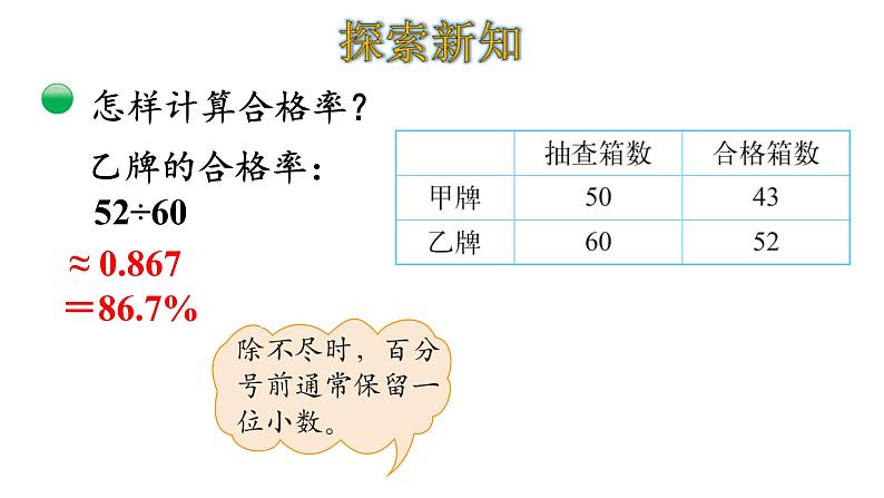 北师大版数学六年级上册 第4单元 百分数-第2课时 合格率课件第8页