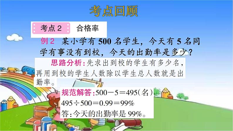 北师大版数学六年级上册 第4单元 百分数-整理和复习课件05