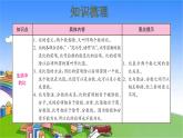 北师大版数学六年级上册 第6单元 比的认识-整理和复习课件