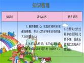 北师大版数学六年级上册 第6单元 比的认识-整理和复习课件