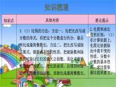 北师大版数学六年级上册 第6单元 比的认识-整理和复习课件