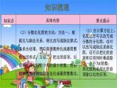 北师大版数学六年级上册 第6单元 比的认识-整理和复习课件