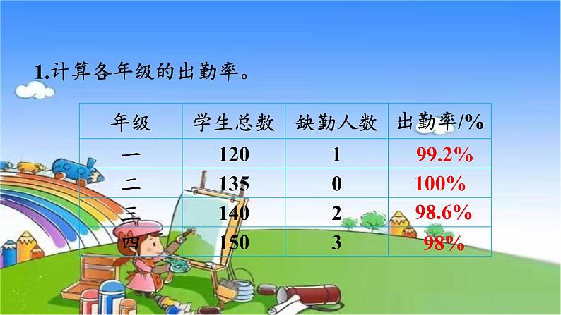 北师大版数学六年级上册 第7单元 百分数的应用-练习六课件第2页