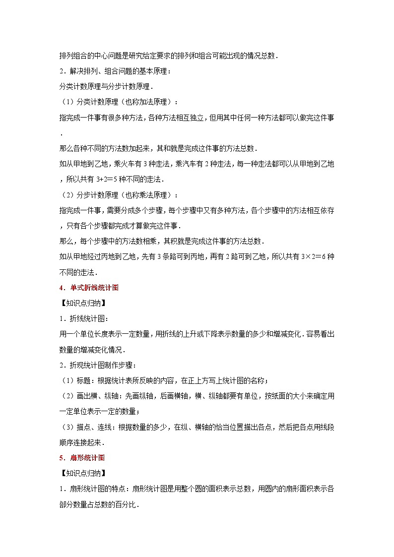 （小升初培优讲义）统计（核心考点+典题精练）-2023-2024学年六年级下册数学高频易错尖子生培优讲义（人教版）02