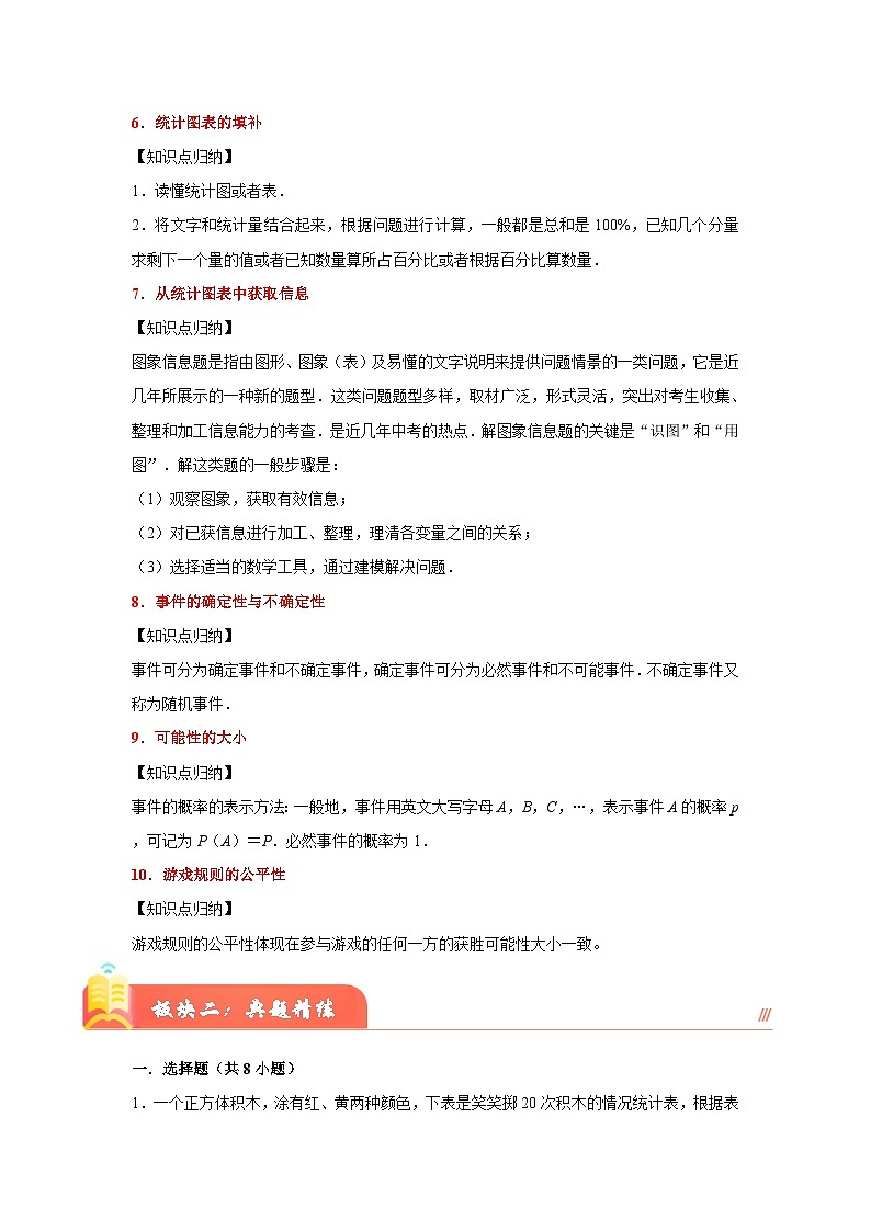 （小升初培优讲义）统计与概率（核心考点+典题精练）-2023-2024学年六年级下册数学高频易错尖子生培优讲义（人教版）第3页