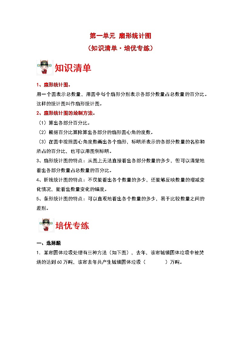 第一单元 扇形统计图（知识清单·培优专练）-2023-2024学年六年级数学下册复习讲义（苏教版）第1页