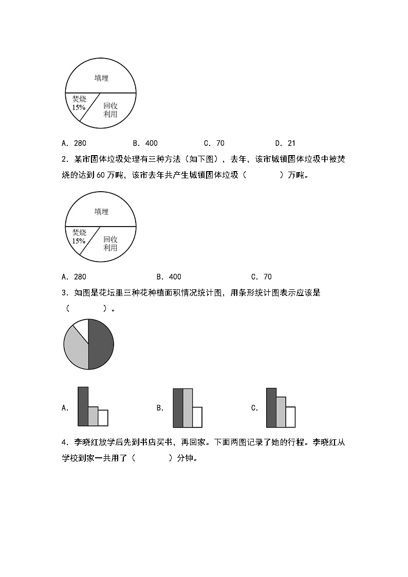 第一单元 扇形统计图（知识清单·培优专练）-2023-2024学年六年级数学下册复习讲义（苏教版）第2页