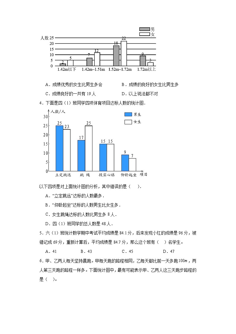 8.2复式条形统计图课堂通行证 人教版数学四年级下册练习试题第2页
