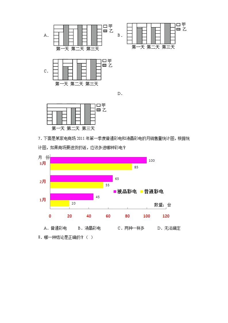 8.2复式条形统计图课堂通行证 人教版数学四年级下册练习试题第3页