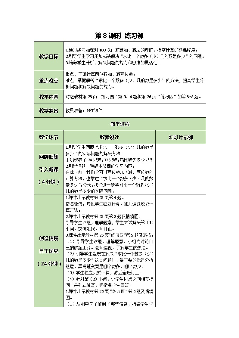 人教版数学二年级上册 2.8 练习课教案第1页