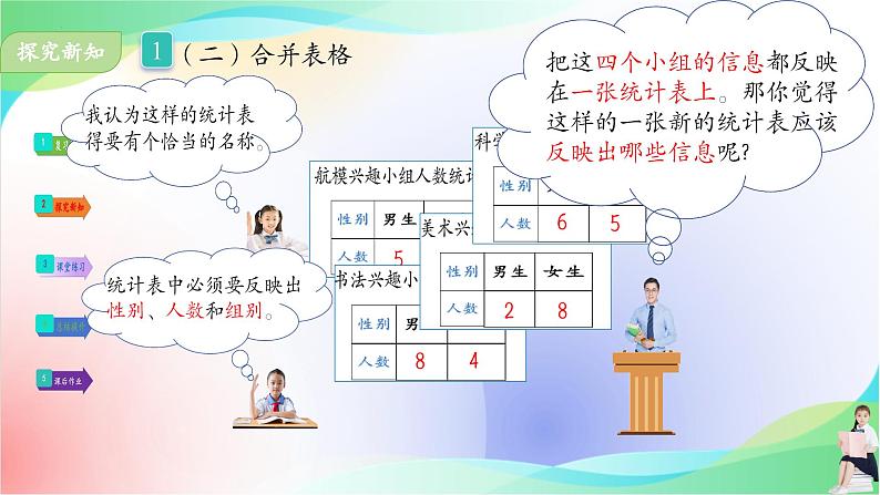 人教版三年级下册数学第三单元《复式统计表》（课件）第6页