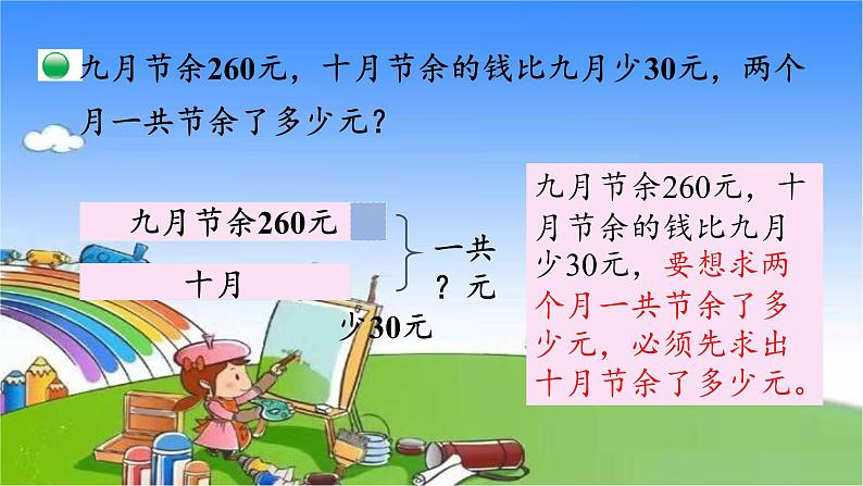 北师大版数学三年级上册 3.3 节余多少钱课件08