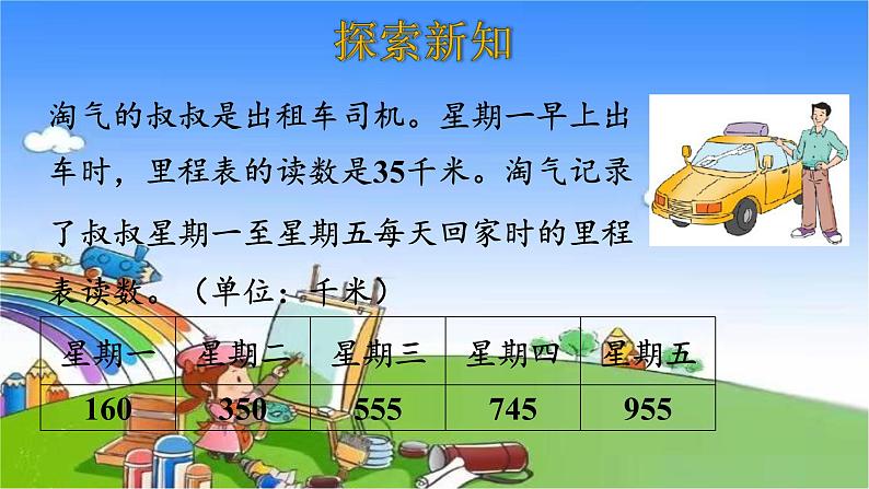 北师大版数学三年级上册 3.5 里程表（二）课件第4页