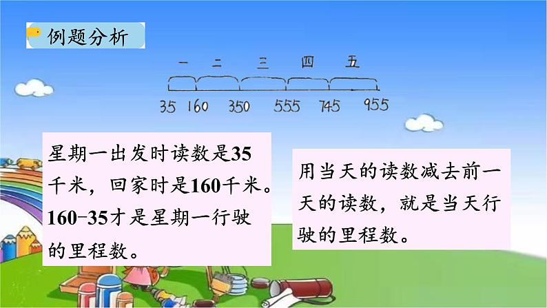 北师大版数学三年级上册 3.5 里程表（二）课件第7页