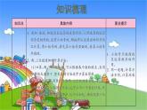 北師大版數(shù)學(xué)三年級(jí)上冊(cè) 第3單元 加與減-整理和復(fù)習(xí)課件