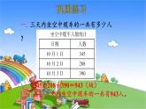 北師大版數(shù)學(xué)三年級(jí)上冊(cè) 第3單元 加與減-整理和復(fù)習(xí)課件