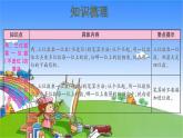 北師大版數(shù)學三年級上冊 第6單元 乘法-整理和復習課件